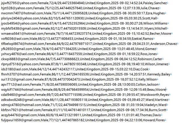 英国，金融行为监管局放贷机构核查官网541w用户数据资料www.fca.org.uk，