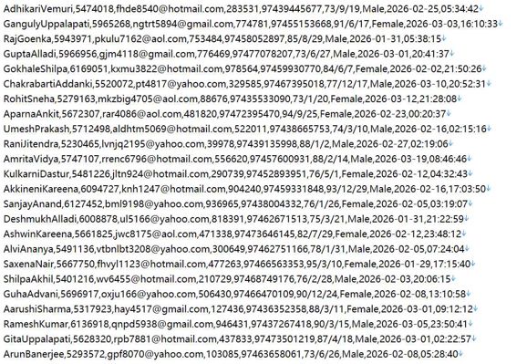 卡塔尔，多哈银行个人贷及抵押贷款官网 198w用户数据资料www.dohanbank.com，