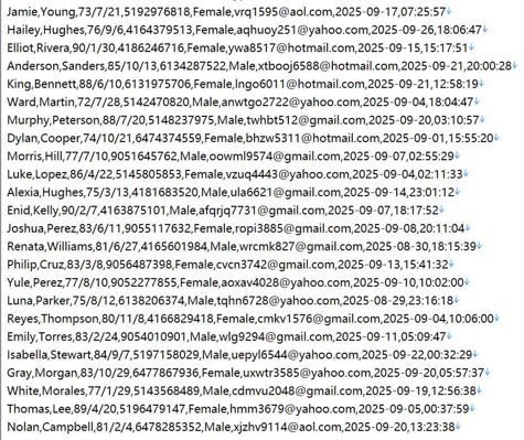 加拿大央行信贷监管官网590w用户数据资料加拿大，www.bankofcanada.ca，