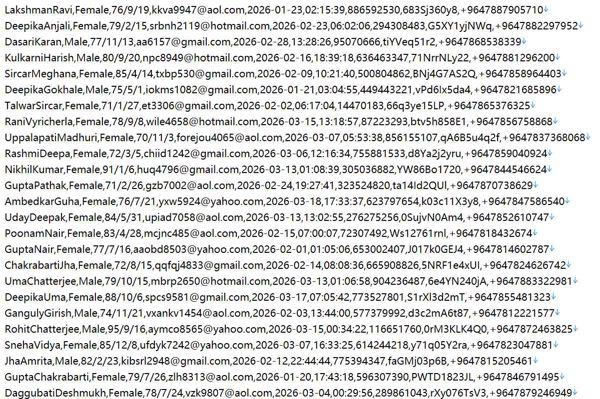 伊拉克国民银行企业及个人贷款平台 518w用户数据资料伊拉克‑www.nbi.iq‑