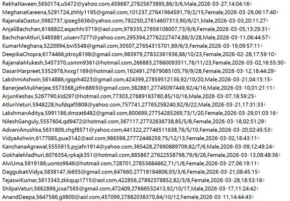 南非‑社保税费缴纳官方站点494w用户数据资料www.sars.gov.za‑