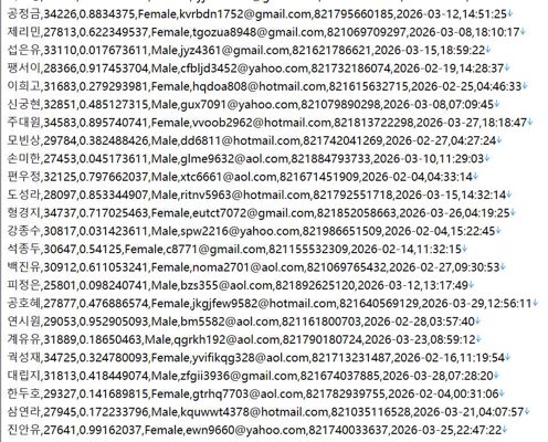 韩国‑国民年金社保官方网站567w用户数据资料www.nps.or.kr‑