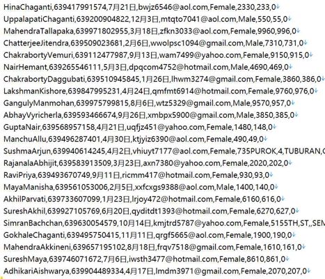 菲律宾‑医保个人服务门户532w用户数据资料memberinquiry.philhealth.gov.ph‑