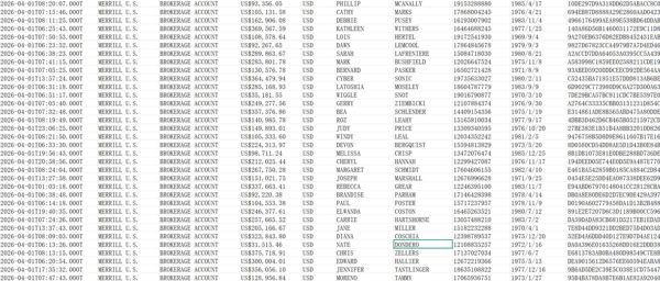 26年全新出库/美国股票/美林证券经纪账户精选优质用户43万条/新数据