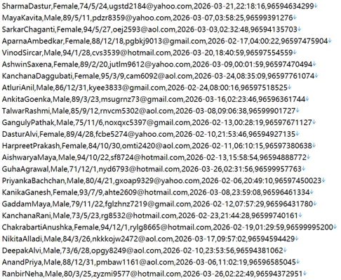 科威特，www.kfh.com，科威特金融之家伊斯兰合规借贷平台513w