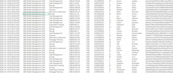 26年首发数据-美国股票/美国银行富人/瑞银集团UBS财富管理部用户数据80万条-已去重无空行