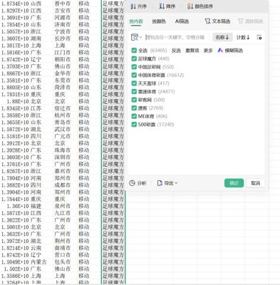 世界杯买球移动0520-63626条
