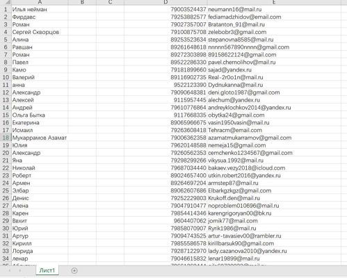 21万俄罗斯比特币用户信息资料