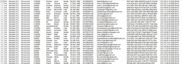 6月9号渗透出库。英国本土最大银行，交易量活跃 ，重复已经去除，5万英镑-10万英镑用户，带全部格式，格式如下，拍后自动发货！
