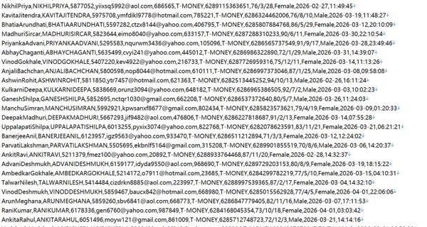 印度尼西亚劳动社保服务网站548w用户数据资料 httpswww.bpjs-ketenagakerjaan.go.id