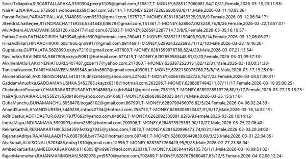 印度尼西亚 医疗保险官方平台608w用户数据资料httpswww.bpjs-kesehatan.go.id