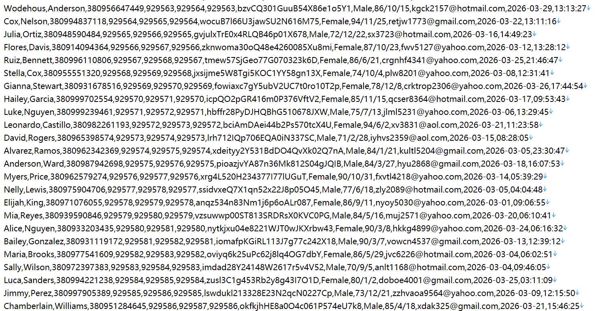 乌克兰 社会保险管理网站492w用户数据资料httpsinsurance.gov.ua