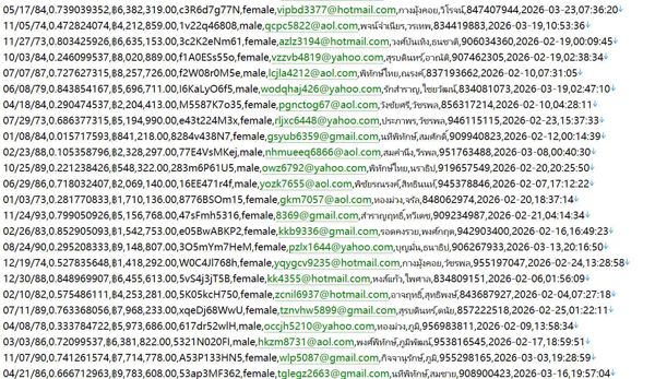 泰国公共卫生部官网516w用户数据资料 httpswww.moph.go.th