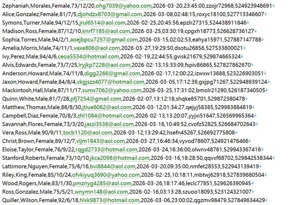 墨西哥全民医保服务网（INSABI） 527w用户数据资料 httpswww.gob.mxinsabies