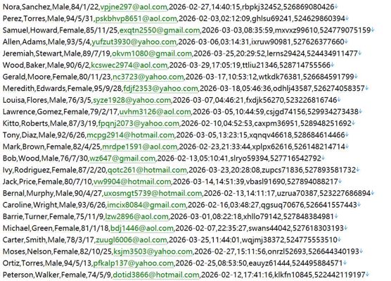 墨西哥 联邦卫生部官网 460w用户数据资料httpssalud.gob.mx
