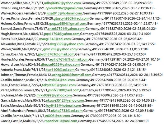 德国工伤社保官网553w用户数据资料 httpswww.unfallkasse.de