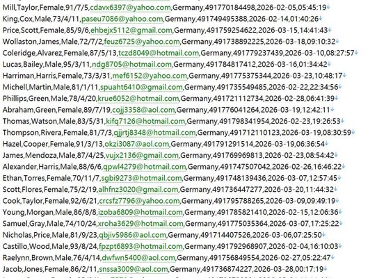 德国医保查询平台535w用户数据资料 httpswww.krankenkasse.de
