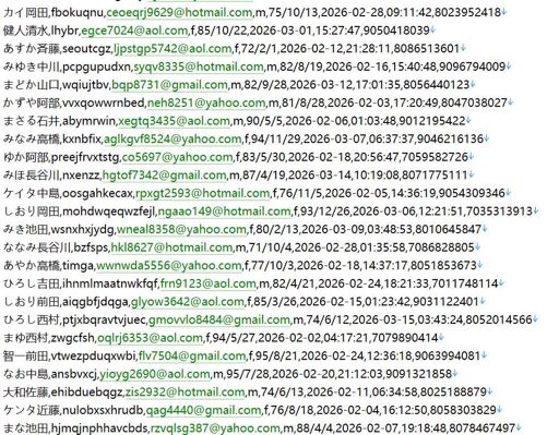 日本个人编号 Portal（医保社保入口）558w.用户数据资料 httpsmyna.go.jp