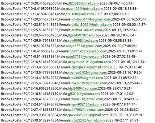 加拿大社保福利服务平台 615w用户数据资料 httpswww.canada.caenservicesbenefits