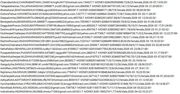 印度尼西亚 httpskemnaker.go.id 社保福利综合网站510w