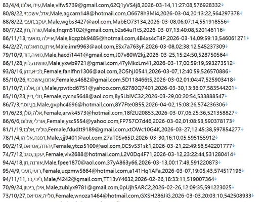 以色列 httpswww.health.gov.il 医疗保障主管官网548w
