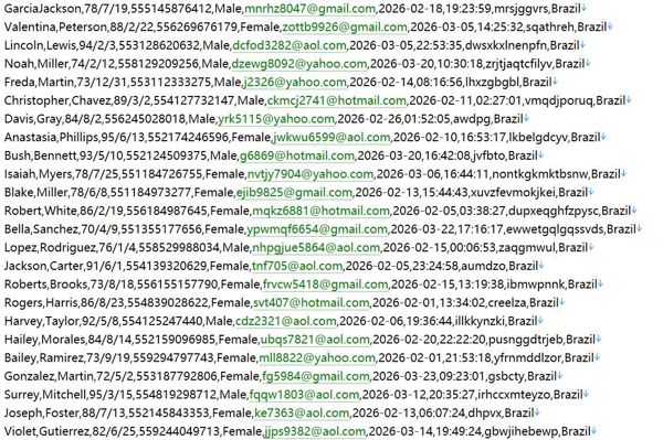 巴西医疗保障政务网545w用户数据资料 httpswww.saude.gov.br