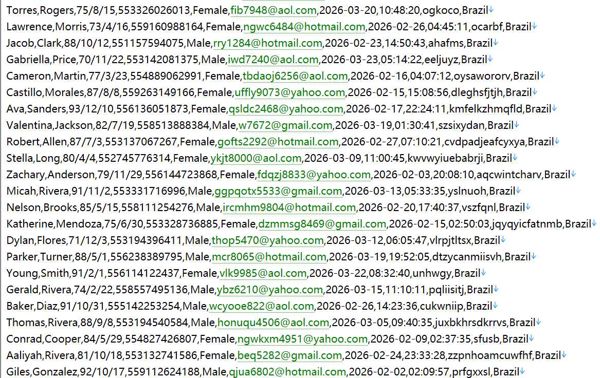 巴西 社保福利服务网568w用户数据资料 httpswww.inss.gov.br