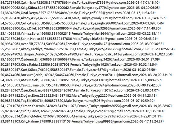 土耳其 httpswww.turkiye.gov.tr 综合政务医社保服务站521w