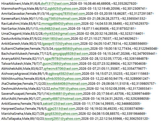 巴基斯坦 医保社保官网443w用户数据资料httpsnhsr.gov.pk