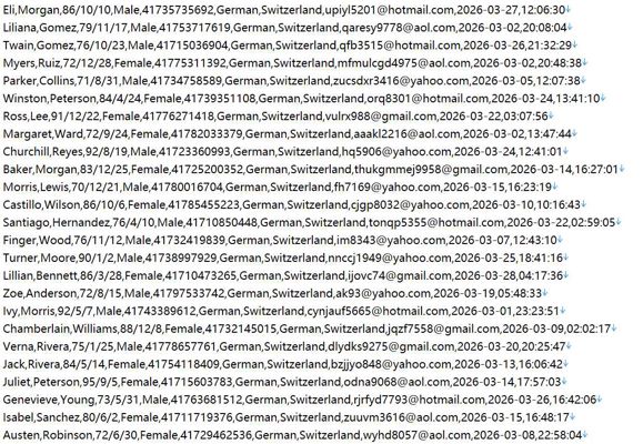 瑞士 httpswww.ahv-iv.ch 社保养老医保资讯网站510w