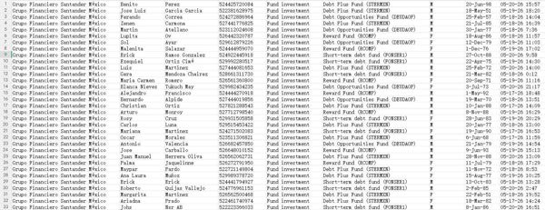 本次出售：墨西哥桑坦德银行（Grupo Financiero Santander México）基金投资数据82万，来源技术渗透提取，持续更新，独家，格式见图，筛选无重复，新老客户放心购买！