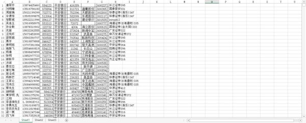 【103万股票证券营销数据】证券开户数据股票营销数据证卷数据股票投资数据理财数据券商数据股民数据（AA数据清单）