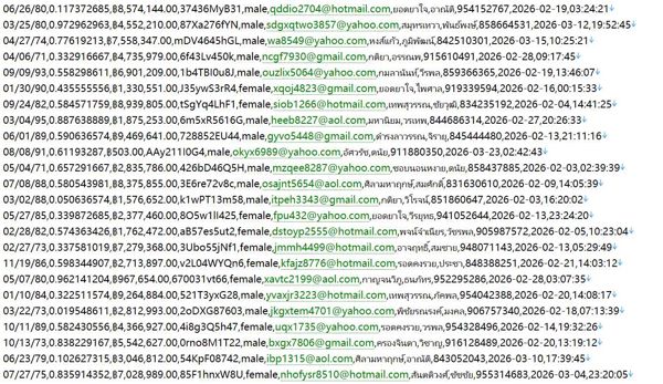 泰国 httpseng.nhso.go.th 国家医保办公室英文官网539w