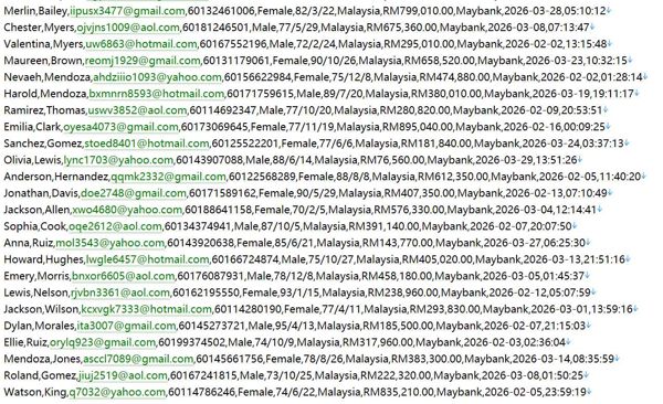 马来西亚 httpsmysalam.com.my 低收入医保（MySalam）平台532w