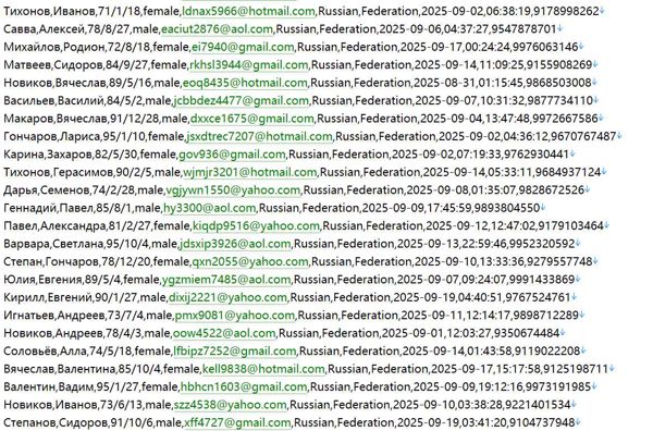 俄罗斯 httpsminzdrav.gov.ru 联邦健康官网 542w