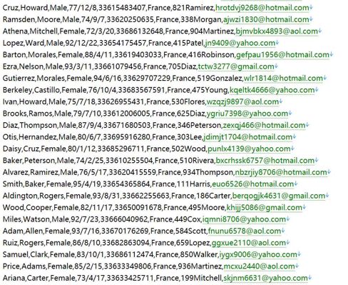 法国 外籍留学生医保办理站571w用户数据资料httpswww.etudiant-etranger.ameli.fr