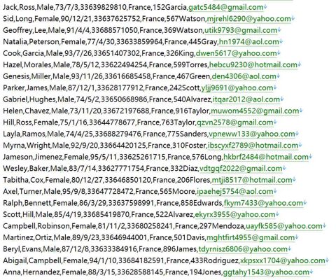 法国自由职业者社保平台 539w用户数据资料 httpsautoentrepreneur.urssaf.fr