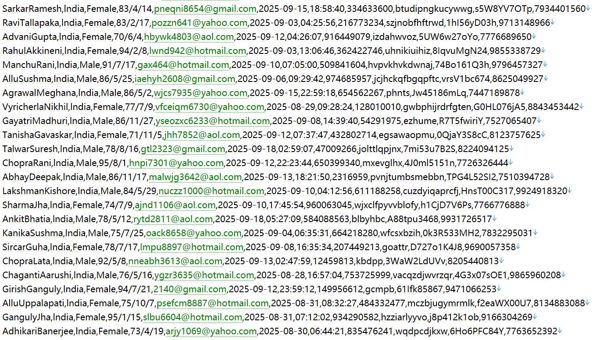 印度个人账户查询平台652w用户数据资料 httpspassbook.epfindia.gov.in EPF