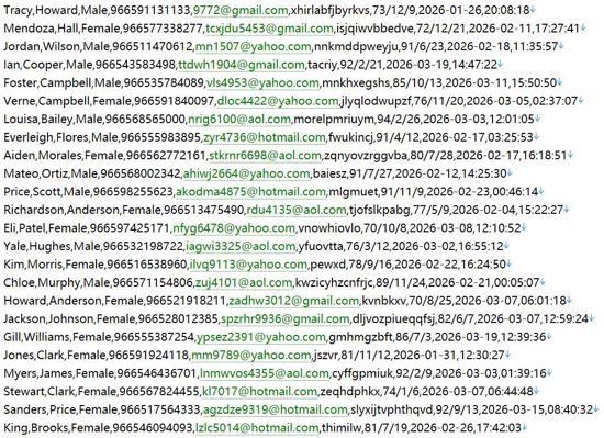 沙特 国家社保总局GOSI官网487w用户数据资料 httpswww.gosi.gov.sa