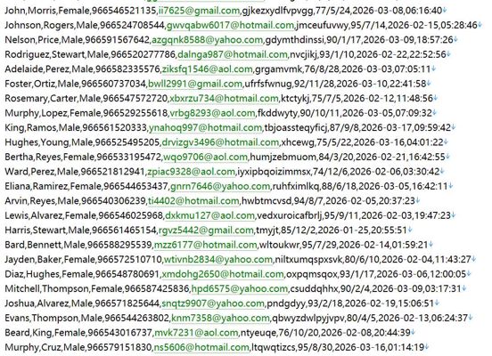 沙特劳工社保业务办理平台560w用户数据资料 httpsqiwa.sa
