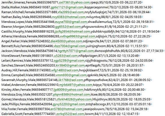 沙特国家综合政务医保入口586w用户数据资料沙特 httpsmy.gov.sa