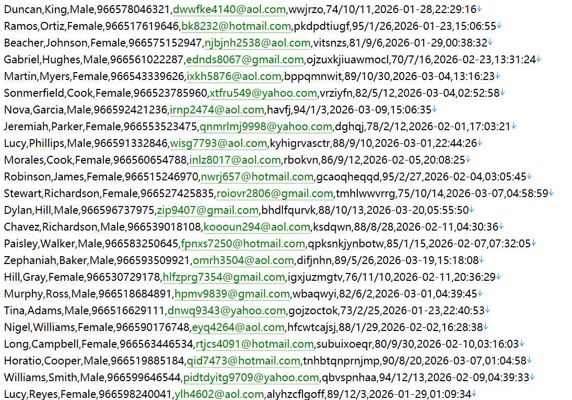 沙特人力社保发展部政务官网540w.用户数据资料 httpshrsd.gov.sa