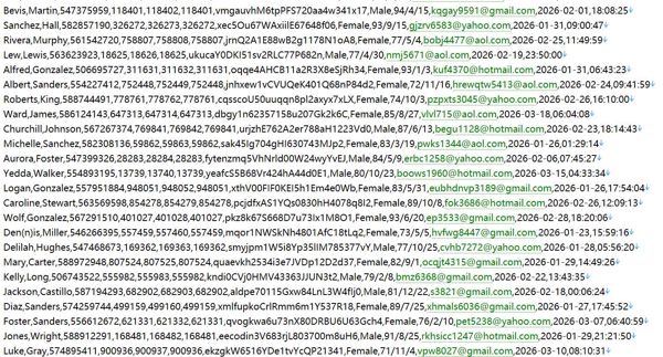 迪拜全民医保系统官网559w.用户数据资料阿联酋 httpsisahd.ae