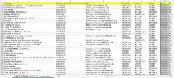 【网盘自动发货】⚡️法国电信公司Corse GSM用户数据4万⚡️下单自助提取下载链接