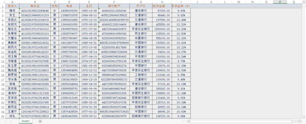 【银行客户数据12万】投资数据三要素数据带身份证号码投资者数据理财数据银行存款数据四要素数据带银行卡号3要素（AA数据清单）