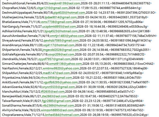 叙利亚 httpstaminat.gov.sy 社会保险官方平台554w
