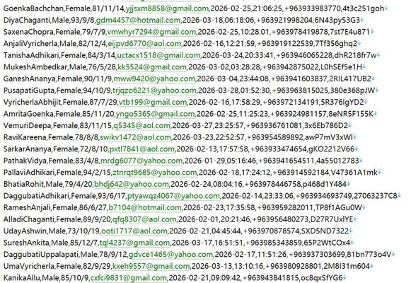 叙利亚 httpssyrianmedicare.com 医疗行业资讯平台485w