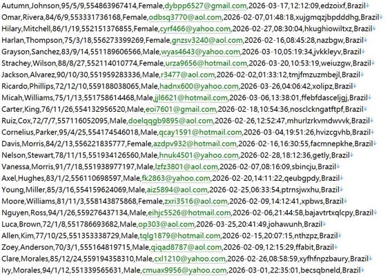 巴西 httpswww.previdencia.gov.br 社保主管官网578w