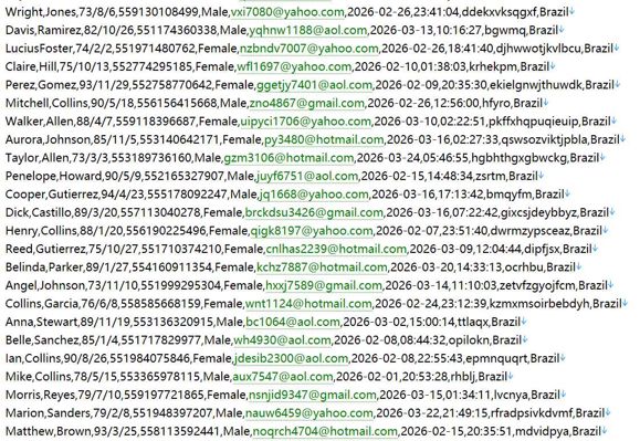 巴西 httpsouvsus.saude.gov.br 医保投诉监督网站490w
