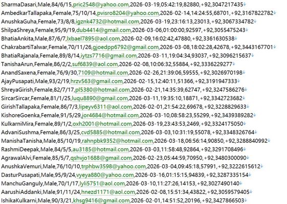 巴基斯坦 httpswww.secp.gov.pk 医疗保险监管网518w